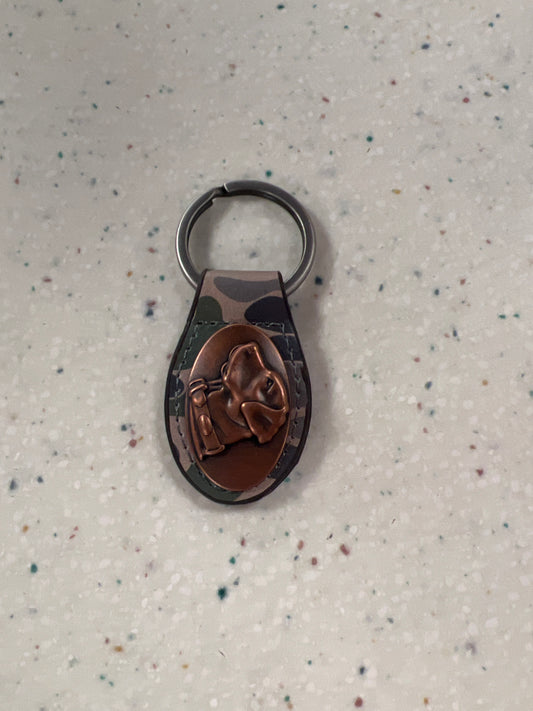 Zeppro Key Chains